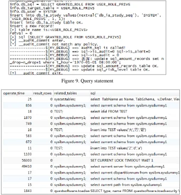 Figure 9. Query statement 
