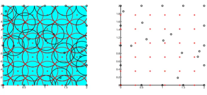 Fig. 3. With the uniform addition method.