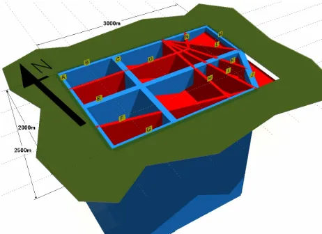 Figure 1. Simplified and generalized model of candidate site. The green area represents the ground surface and the blue plates 2nd order discontinuities with 100 m width