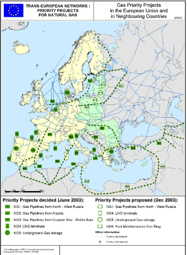 Figure 3: Gas Priority Projects 