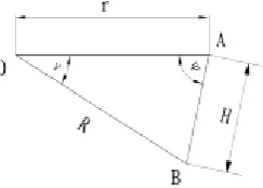 Figure 5. The triangle among the pitch angle and other parameters. 