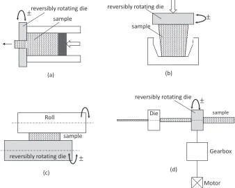 Fig. 26Schematic illustration of STSP.135)