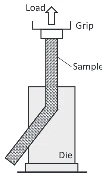 Fig. 9Principal scheme of sheet processing by ECADS.90,91)