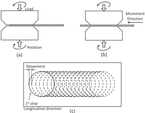 Fig. 20Schematic illustration of CHPT.125)