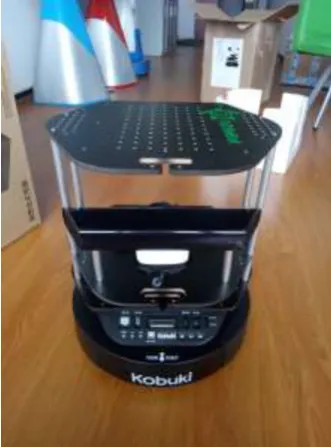Figure 2. The experimental platform of TurtleBot. 