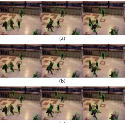 Figure 3. Results of color-based method(a), edge-based method(b) and our method(c). 