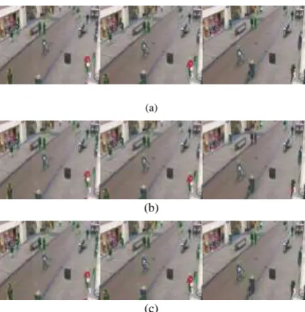 Figure 4. Results of color-based method(a), color-edge based method(b) and our method(c)