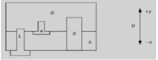 Figure 2. Modular implementation process. 