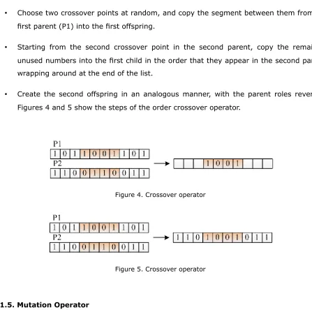Figure 5. Crossover operator