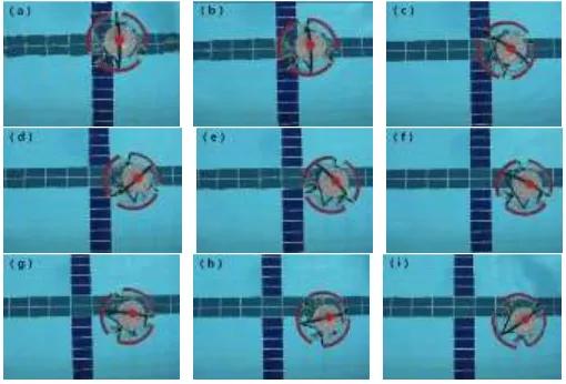 Figure 5. Downward motion of underwater robot (a) 0 second; (b) 2 seconds; …; (f ) 10 seconds