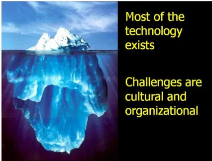 FIGURE 2: PREVIOUS WORKSHOPS CONCLUDED THAT  CHALLENGES FOR EARTHCUBE ARE MOSTLY CULTURAL AND 