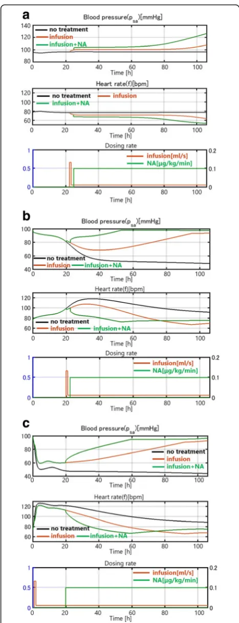 Fig. 8(a) (black curve). This is consistent with clin-