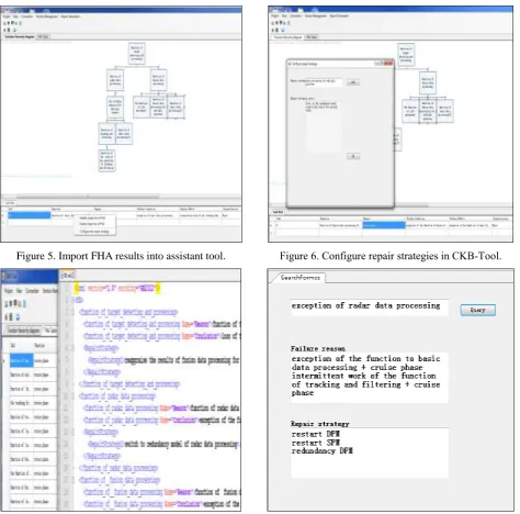 Figure 5. Import FHA results into assistant tool. 