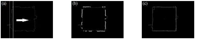 Figure 7. Pallet positioning. (a) Searching points; (b) Fitting points’ extraction result; (c) Pallet positioning result