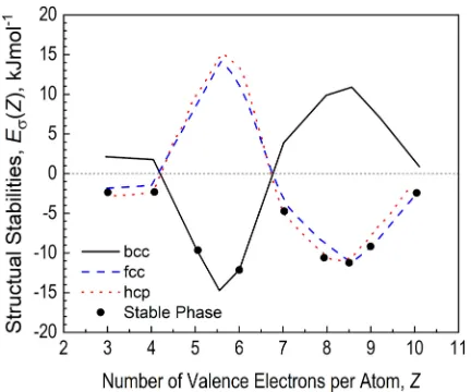 Fig. 2(b)