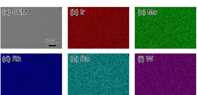 Fig. 6(a) SEM image and (b­f ) element-mapping images of Ir26Mo20Rh22.5Ru20W11.5 alloy annealed at 2373 K for 1 h.