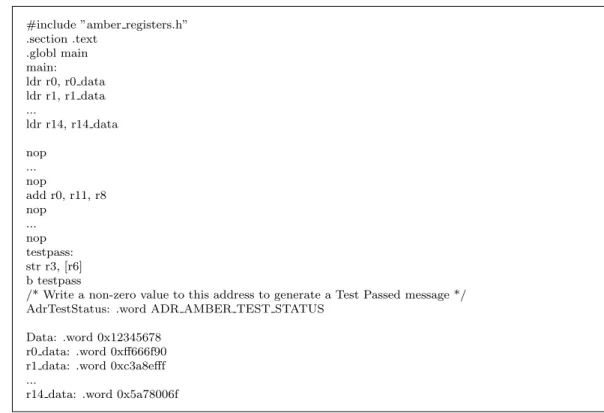 Figure 3.1: A sample benchmark for “add” instruction as the IUT
