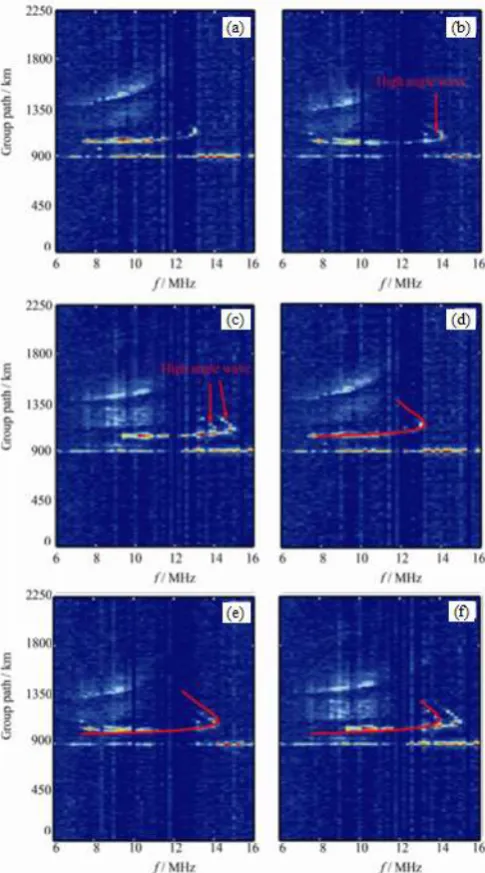 Figure 3. Path fitting results of ionograms under three different high angle wave states
