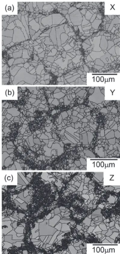 Fig. 4EBSD BC/GB images of the pure Ni compacts. (a): MM180 ks,(b): MM360 ks and (c): MM540 ks powder compacts, respectively.