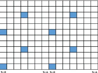 Figure 1. A subframe with 12 subcarriers in LTE OFDM downlink structure. 
