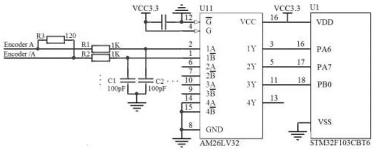 Figure 3. Incremental photoelectric encoder interface circuit. 