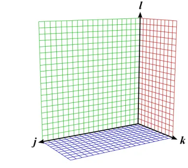 Figure 4.2: Computational grid for a regular cube.