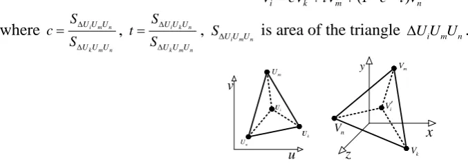 Figure 4. The angle 