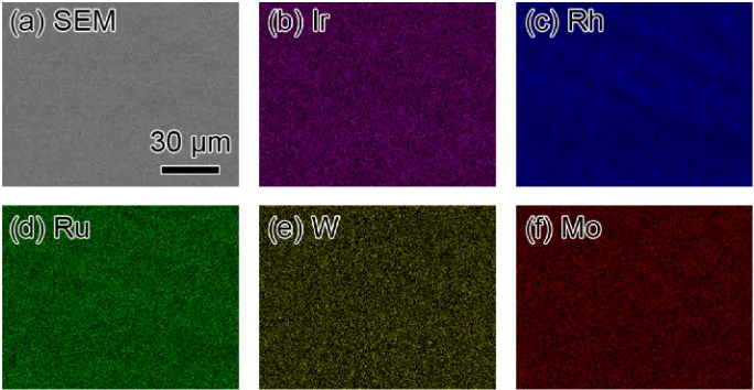 Fig. 5(a) SEM image and (b)­(f ) element-mapping images of Alloy E annealed at 2100K for 2 h.