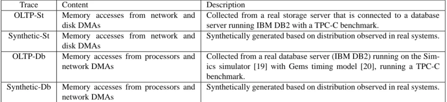 Table 2. Traces used in our evaluation.