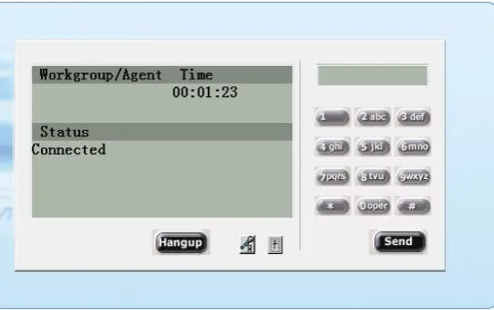 Figure 6. Network Calling Platform of Beijing 12316 Agricultural Service Hotline. 