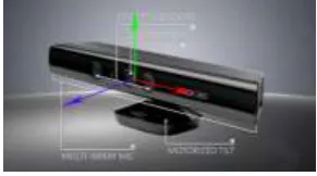 Figure 1. The kinect device by Microsoft. 