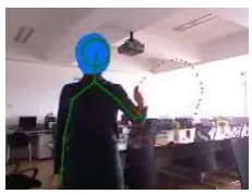 Figure 4. Recognition performance.  