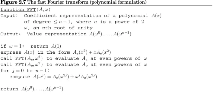 Figure 2.7 The fast Fourier transform (polynomial formulation) function FFT(A, ω)