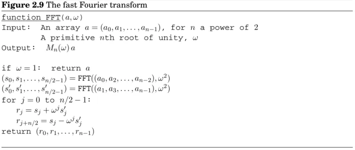 Figure 2.9 The fast Fourier transform function FFT(a, ω)