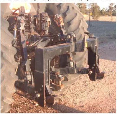 Figure 1.2: Photograph of a three point linkage system