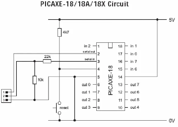 Figure 5.3 PICAXE-18/18A/18X minimum operating circuit