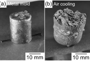 Fig. 1　Schematic illustration of metal-mold casting process and ingot po-sition. (a) Schematic illustration of crucible and mixture of pure element blocks, (b) appearance of centrifugal-casting equipment, (c) schematic illustration of centrifugal-casting equipment, and (d) schematic illustra-tion of ingot position for microstructure analysis.