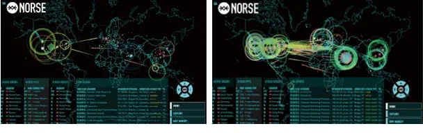 Figure 1. Visualization of hacker attacks. 