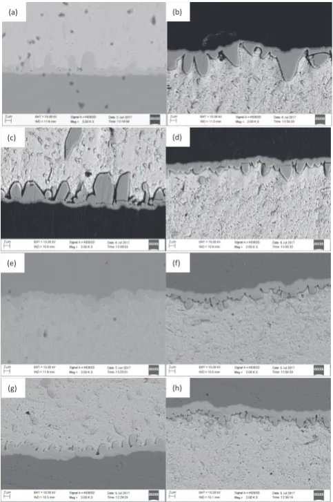 Fig. 5(a). There was an obvious step by the line-scanning in Fig. 5(b), more Sn atoms entered into the interfacial IMC of Sn atoms diffused more rapidly than relatively Sn atoms at (30.2 at% Cu)