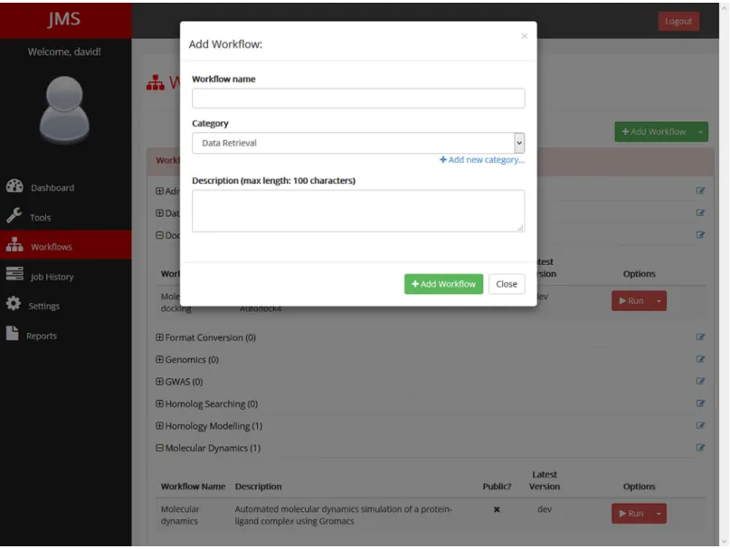 Fig 5. Workflows. The workflow tab displays all workflows that the logged in user has access to