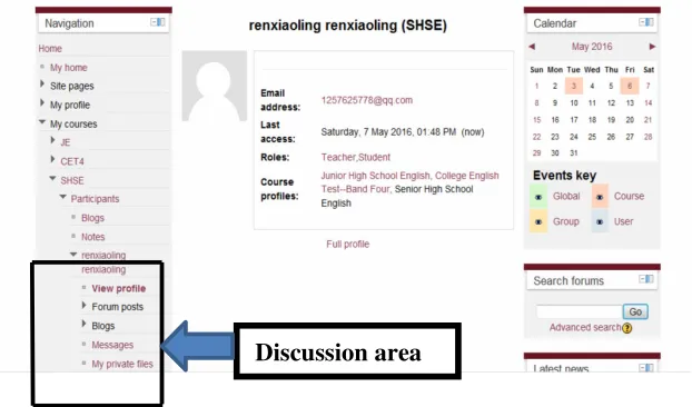 Figure 2. Login as a guest. 