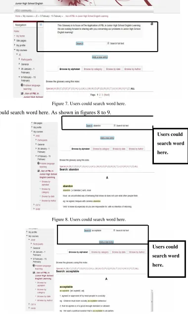 Figure 8. Users could search word here. 