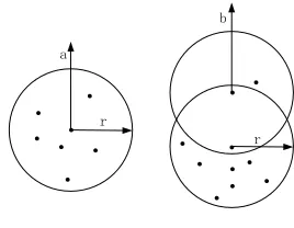 Figure 4. Separation results. 