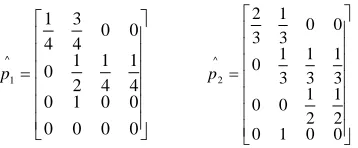 Table 3. Situation of the transfer grade number nij of the 