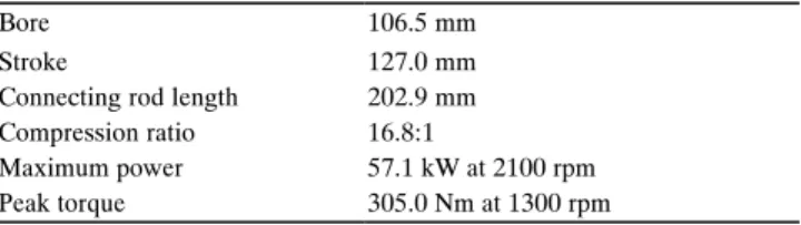 Table 1. Specifications of John Deere 4276T diesel engine.