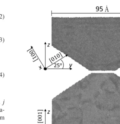 Fig. 1. The total number of atoms in the system was approx-
