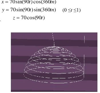 Figure 12. Spherical machining tool path. 