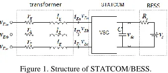 Figure 1. Structure of STATCOM/BESS. 