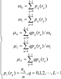 Figure 4. Variation operation of DNA. 