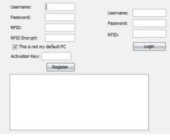 Fig. 5 RFAA Login Screen  